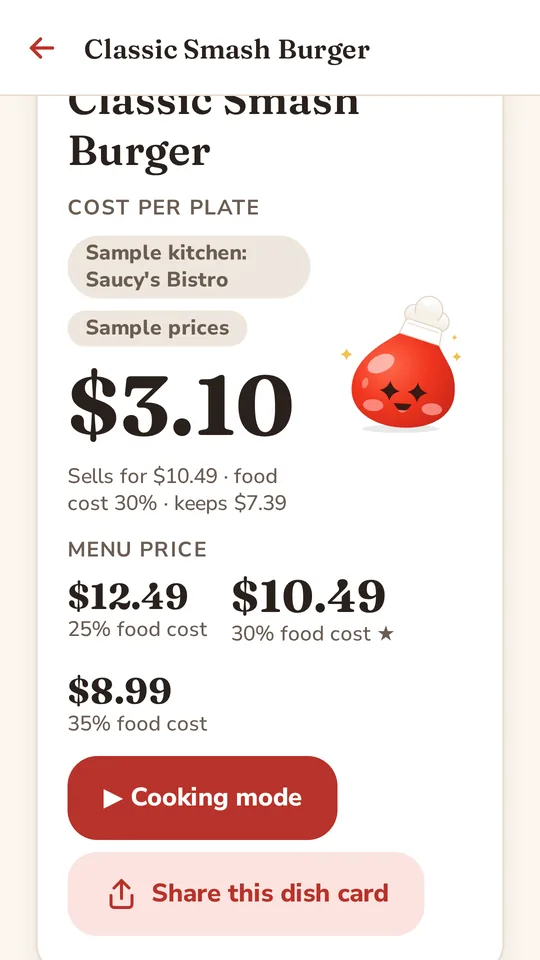 Saucebook app screen: Classic Smash Burger costs $3.10 per plate with sample prices, $10.49 on the menu at 30% food cost